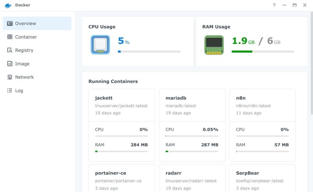 Docker Overview page on Synology NAS