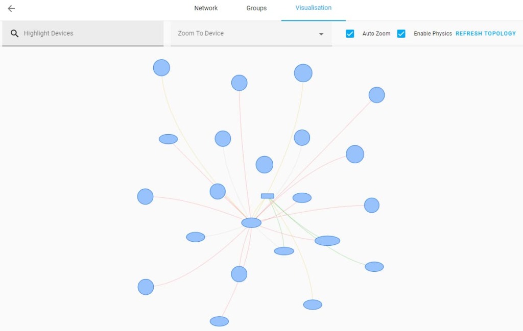 ZHA Zigbee Network Visualisation diagram inside Home Assistant